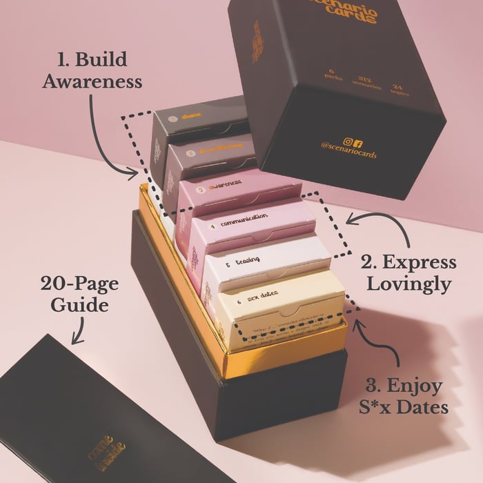 Sex conversation card game