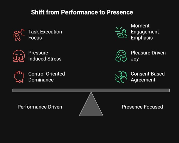 Performance Anxiety & Sexual Confidence (Men) by sexuntold